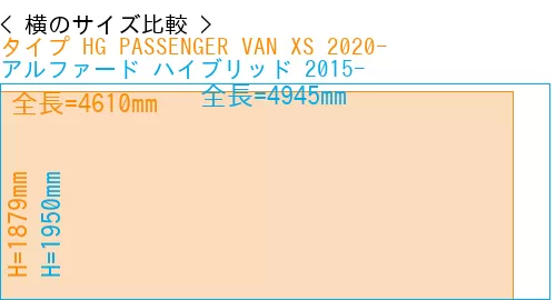 #タイプ HG PASSENGER VAN XS 2020- + アルファード ハイブリッド 2015-